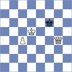 Semjonovs - Tsiolakidis (Chess.com INT, 2017)