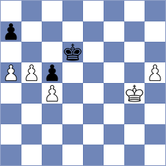 Rodin - Costachi (Chess.com INT, 2020)
