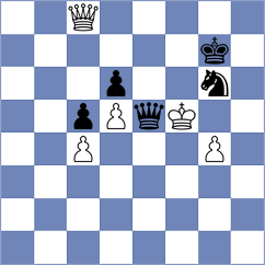 Skurikhin - Coelho (chess.com INT, 2023)