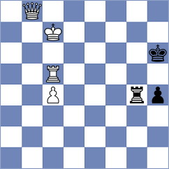 Lopez Gracia - Girya (chess.com INT, 2023)