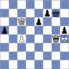 Geivondian - Baziuk (chess.com INT, 2023)