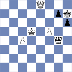 Zuziak - Klimes (Chess.com INT, 2021)