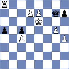 Iskusnyh - Moore (chess.com INT, 2023)