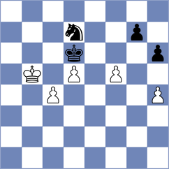 Miranda - Peatman (Chess.com INT, 2020)