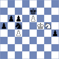 Kostiukov - Bluvshtein (chess.com INT, 2023)