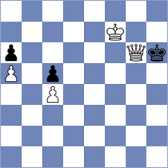 Vuckovic - Chertkov (Chess.com INT, 2020)