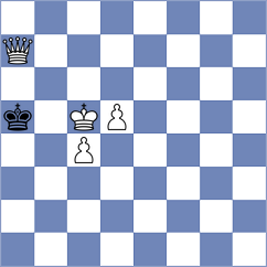 Baltabaev - Seder (chess.com INT, 2024)