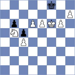 Weetik - Harriott (chess.com INT, 2024)