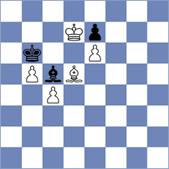 Yurovskykh - Kandil (chess.com INT, 2024)