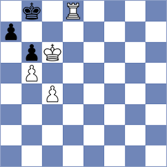 Djordjevic - Kochiev (chess.com INT, 2023)