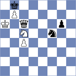 Owezdurdiyeva - Streltsov (chess.com INT, 2024)