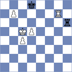 Shymanskyi - Hayrapetyan (chess.com INT, 2024)