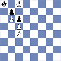 Turayev - Melikhov (Chess.com INT, 2021)