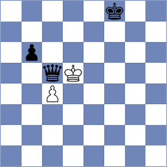 Mao - Skotheim (chess.com INT, 2024)