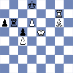 Sjugirov - Coca (chess.com INT, 2024)