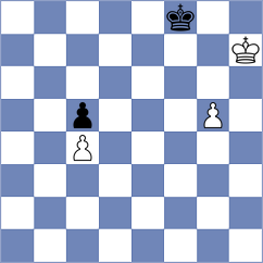 Rodriguez - Ismayil (Chess.com INT, 2021)
