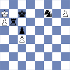 Gordievsky - Molaei (Chess.com INT, 2020)