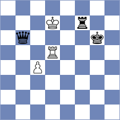 Shkapenko - Woodward (chess.com INT, 2024)