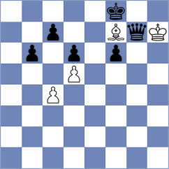 Mindlin - Wynn Zaw Htun (chess.com INT, 2023)