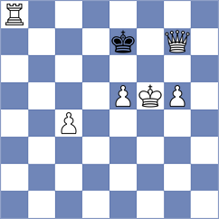 Baklan - Balaji (chess.com INT, 2021)