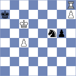 Tasdogen - Lazavik (chess.com INT, 2021)
