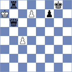 Omelja - Ozen (chess.com INT, 2023)