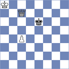 Sadykov - Hartikainen (Chess.com INT, 2020)