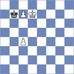 Musovic - Kaganskiy (chess.com INT, 2023)