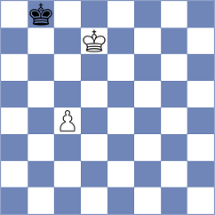 Chia - Akhmedinov (chess.com INT, 2023)
