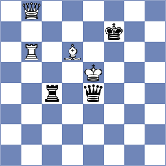 Kiseleva - Shaik (chess.com INT, 2023)