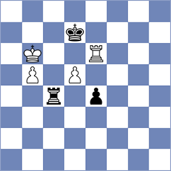 Gubareva - Goncharova (Chess.com INT, 2021)