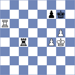 Willy - Arabidze (chess.com INT, 2024)