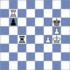 Indjic - Schmakel (Chess.com INT, 2021)