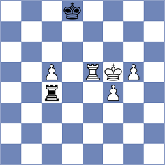 Arutla - Kiseleva (chess.com INT, 2023)
