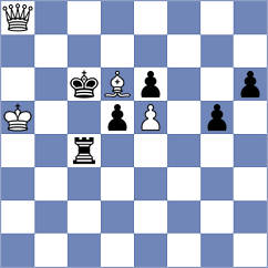 Giang - Arat (chess.com INT, 2023)