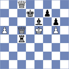 Smieszek - Zapata (chess.com INT, 2024)