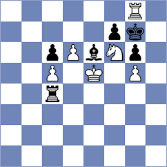 Dzierzak - Domalchuk-Jonasson (chess.com INT, 2024)