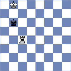 Petkov - Vachylya (Chess.com INT, 2020)