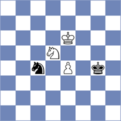 Godzwon - Galaktionov (chess.com INT, 2024)