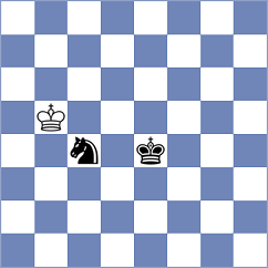 Pantev - Swicarz (chess.com INT, 2023)