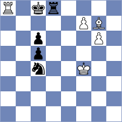 Rathnakaran - Ronka (Chess.com INT, 2020)