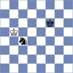 Garcia - Paniagua (Chess.com INT, 2021)