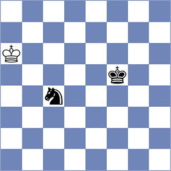 Giannoulakis - Iro (Chess.com INT, 2020)