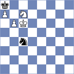 Chiku-Ratte - Yeritsyan (chess.com INT, 2024)