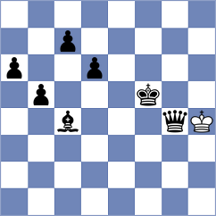 Zong - Najdin (chess.com INT, 2023)