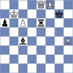 Ostrovskiy - Wafa (chess.com INT, 2023)