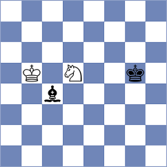 Dudzinski - Sokac (chess.com INT, 2023)