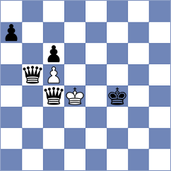 Pliukha - Panda (chess.com INT, 2024)