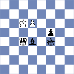 Remolar Gallen - Dragomirescu (chess.com INT, 2023)