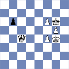 Nedoma - Dubansky (Chess.com INT, 2021)